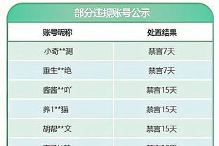 罗马勒沃库森连续2赛季欧联半决赛相遇，上赛季穆氏罗马1-0进决赛